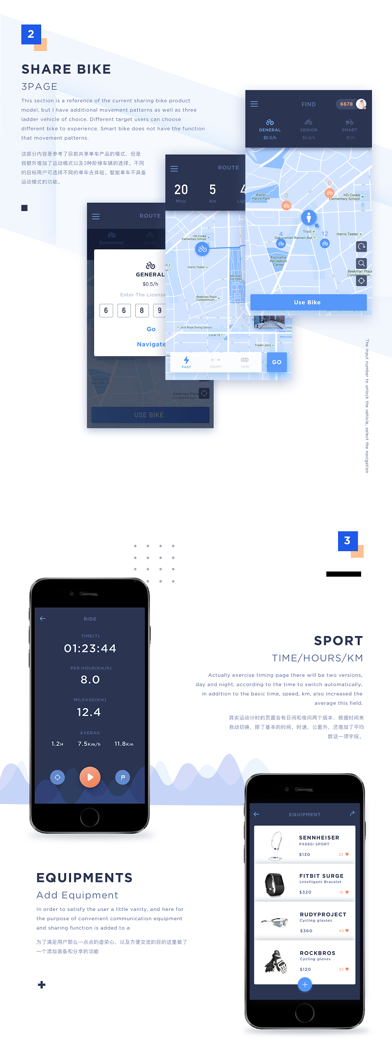 UIʵս������һ��������App����δ��㿪ʼ�������ģ�