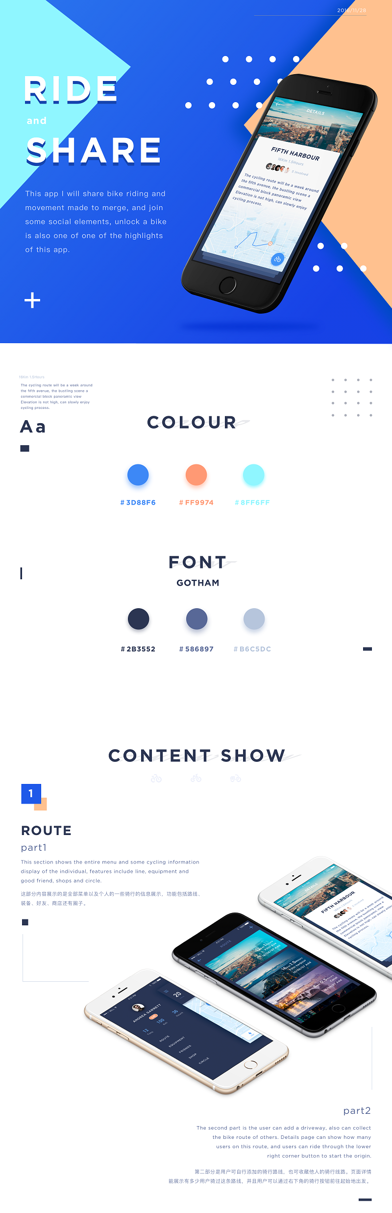 UIʵս������һ��������App����δ��㿪ʼ�������ģ�