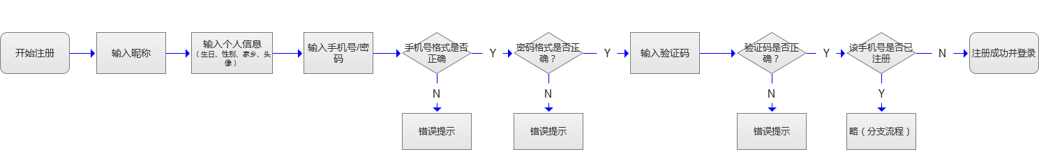 ���İİע����������<a href=http://m.biwataku.com/ target=_blank class=infotextkey>18luck����ȫվ</a>ҵ������ͼ