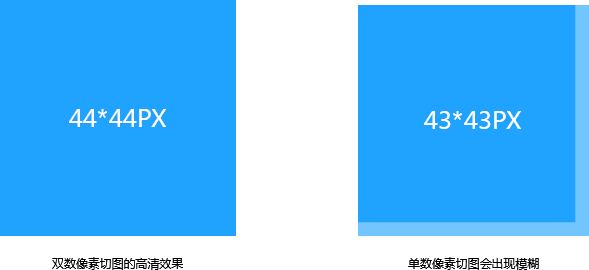 ���ָ�������ȫ���UI<a href=http://m.biwataku.com/ target=_blank class=infotextkey>18luck����ȫվ</a>��ͼ�淶ָ��