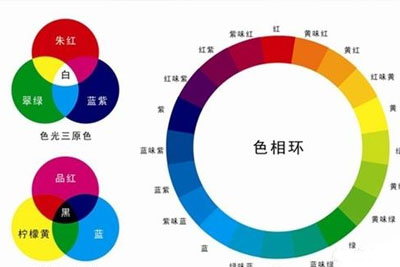 �߼���Ӱ�γ̣�������ڴ�������