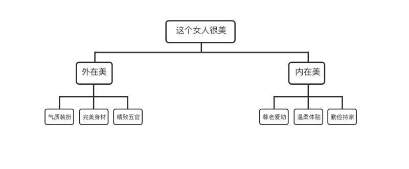 ��һ������������ѧ��ʵ�õĽṹ��<a href=http://m.biwataku.com/ target=_blank class=infotextkey>18luck����ȫվ</a>˼ά