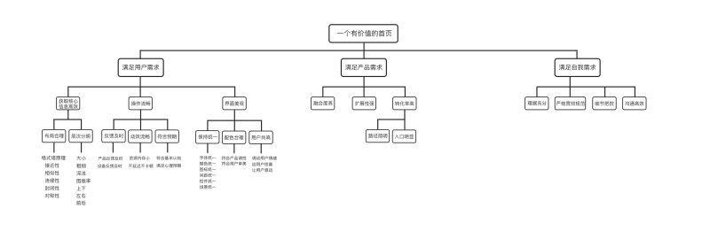 ��һ������������ѧ��ʵ�õĽṹ��<a href=http://m.biwataku.com/ target=_blank class=infotextkey>18luck����ȫվ</a>˼ά