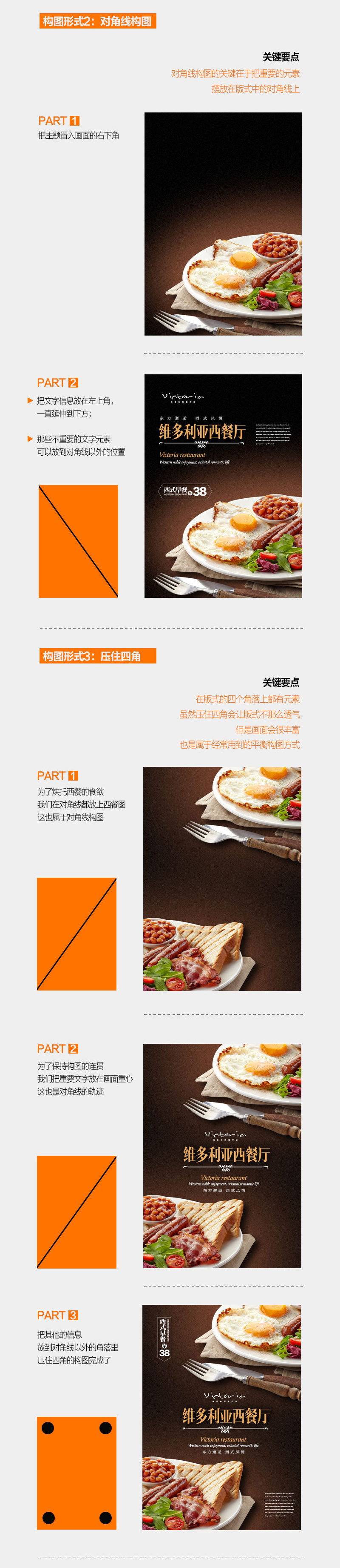 ���ֵ�ƽ����ã���һ��ʵս��������ѧ��ƽ�⹹ͼ