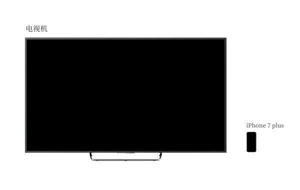 ����֪��ʲô��DPI��PPI��<a href=http://m.biwataku.com/ target=_blank class=infotextkey>18luck����ȫվ</a>ʦ�����ղ���ƪ������ 18luck�ˣ�