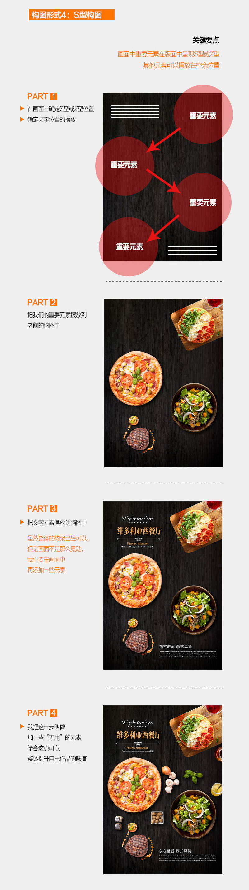 ���ֵ�ƽ����ã���һ��ʵս��������ѧ��ƽ�⹹ͼ