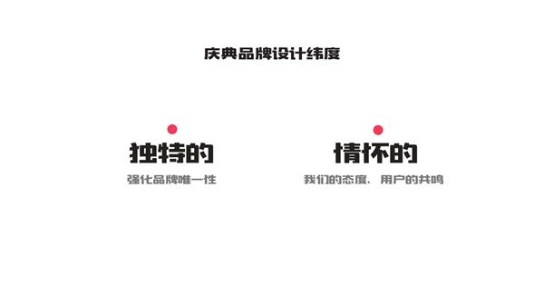 实例演示!聊聊品牌视觉<a href=http://m.biwataku.com/ target=_blank class=infotextkey>18luck新利全站
</a>的4个关键要素