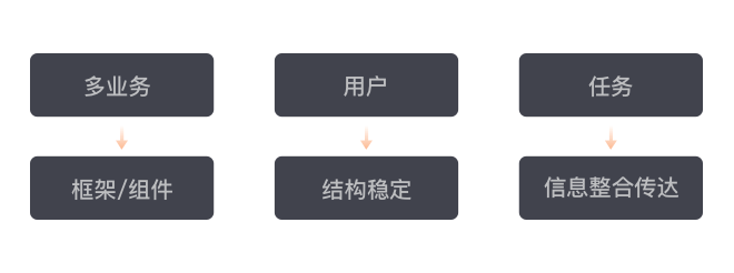 ���ֽ��صεγ�����5.0�İ��<a href=http://m.biwataku.com/ target=_blank class=infotextkey>18luck����ȫվ</a>����