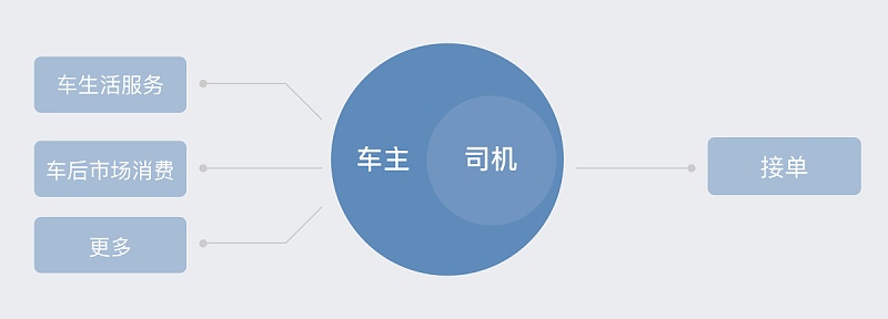 ���ֽ��صεγ�����5.0�İ��<a href=http://m.biwataku.com/ target=_blank class=infotextkey>18luck����ȫվ</a>����