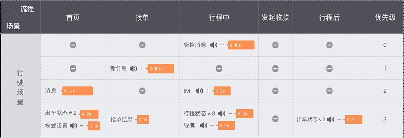 ���ֽ��صεγ�����5.0�İ��<a href=http://m.biwataku.com/ target=_blank class=infotextkey>18luck����ȫվ</a>����