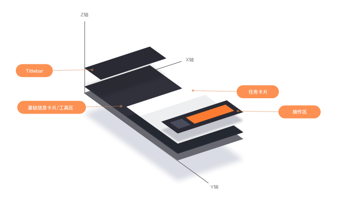 ���ֽ��صεγ�����5.0�İ��<a href=http://m.biwataku.com/ target=_blank class=infotextkey>18luck����ȫվ</a>����