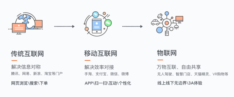 ����Ͱ�UED�ܼࣺ����ҵ������<a href=http://m.biwataku.com/ target=_blank class=infotextkey>18luck����ȫվ</a>ʦ��ת��������