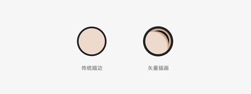 ���ֶ��������һ��ͼ���������ֲ�ͬ���Ӿ�<a href=http://m.biwataku.com/ target=_blank class=infotextkey>18luck����ȫվ</a>���