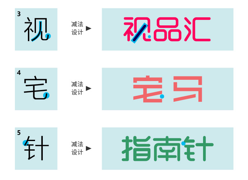 刘兵克新利用 18luck
!聊聊字体<a href=http://m.biwataku.com/ target=_blank class=infotextkey>18luck新利全站
</a>中的加减法