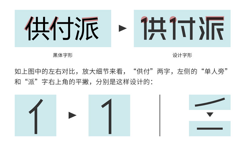刘兵克新利用 18luck
!聊聊字体<a href=http://m.biwataku.com/ target=_blank class=infotextkey>18luck新利全站
</a>中的加减法