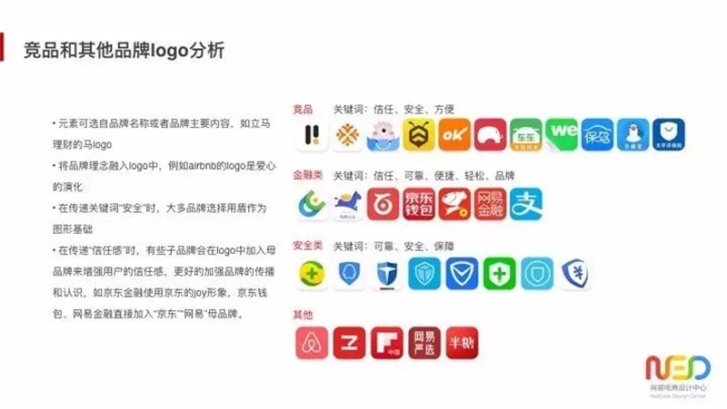 网易资深<a href=http://m.biwataku.com/ target=_blank class=infotextkey>18luck新利全站
</a>师:如何建立可信赖的品牌形象?