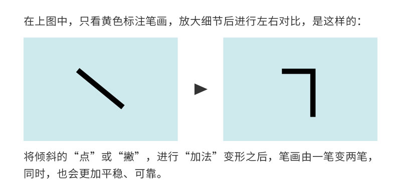 刘兵克新利用 18luck
!聊聊字体<a href=http://m.biwataku.com/ target=_blank class=infotextkey>18luck新利全站
</a>中的加减法