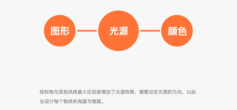 ���ֶ��������һ��ͼ���������ֲ�ͬ���Ӿ�<a href=http://m.biwataku.com/ target=_blank class=infotextkey>18luck����ȫվ</a>���