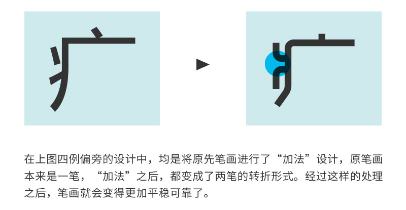 刘兵克新利用 18luck
!聊聊字体<a href=http://m.biwataku.com/ target=_blank class=infotextkey>18luck新利全站
</a>中的加减法