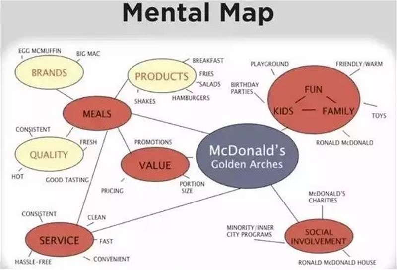 网易资深<a href=http://m.biwataku.com/ target=_blank class=infotextkey>18luck新利全站
</a>师:如何建立可信赖的品牌形象?