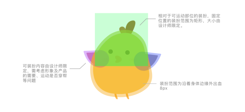 QQ空间萌宠动作<a href=http://m.biwataku.com/ target=_blank class=infotextkey>18luck新利全站
</a>制作诞生记