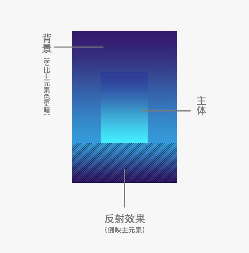 ���ֶ��������һ��ͼ���������ֲ�ͬ���Ӿ�<a href=http://m.biwataku.com/ target=_blank class=infotextkey>18luck����ȫվ</a>���