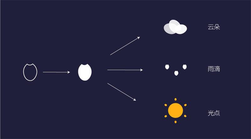 <a href=http://m.biwataku.com/ target=_blank class=infotextkey>18luck����ȫվ</a>���ֵ��ַ����������Ʒ�ƻ�������ͼ��