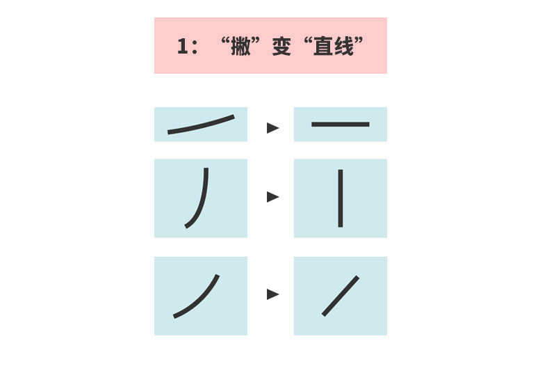刘兵克新利用 18luck
!聊聊字体<a href=http://m.biwataku.com/ target=_blank class=infotextkey>18luck新利全站
</a>中的加减法