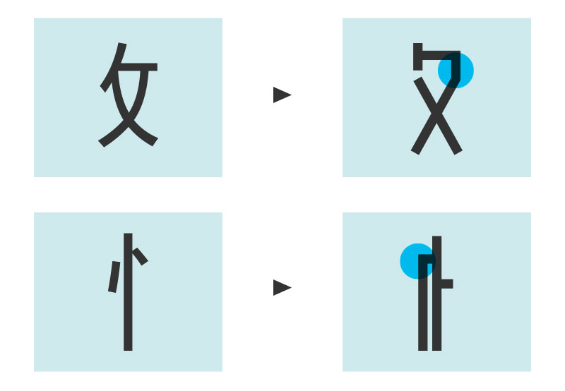 刘兵克新利用 18luck
!聊聊字体<a href=http://m.biwataku.com/ target=_blank class=infotextkey>18luck新利全站
</a>中的加减法