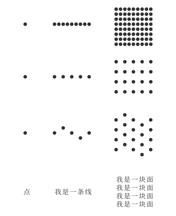 <a href=http://m.biwataku.com/ target=_blank class=infotextkey>18luck新利全站
</a>师对版面的全局观:正确处理“点线面”