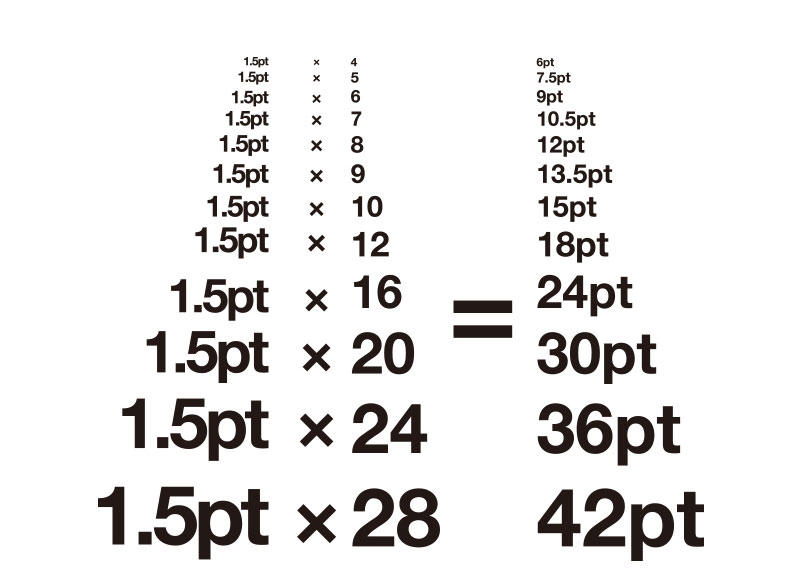 ��������ǳ������ѧ����δ����ʽ<a href=http://m.biwataku.com/ target=_blank class=infotextkey>18luck����ȫվ</a>�е����ֲ㼶��ϵ