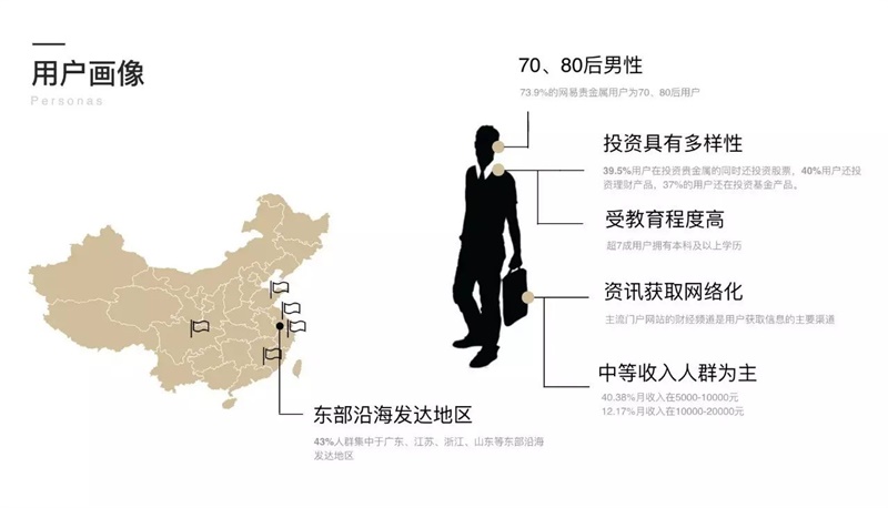 网易资深<a href=http://m.biwataku.com/ target=_blank class=infotextkey>18luck新利全站
</a>师:如何建立可信赖的品牌形象?