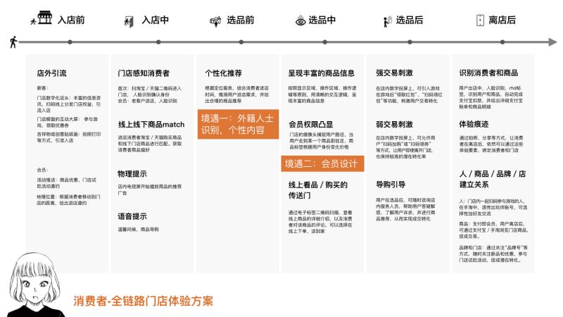 ����Ͱ�UED�ܼࣺ����ҵ������<a href=http://m.biwataku.com/ target=_blank class=infotextkey>18luck����ȫվ</a>ʦ��ת��������