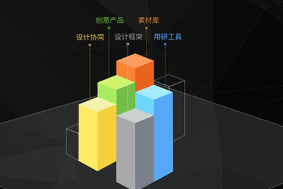 ����Ͱ�UED�ܼࣺ����ҵ������18luck����ȫվʦ���ӵ��δ��