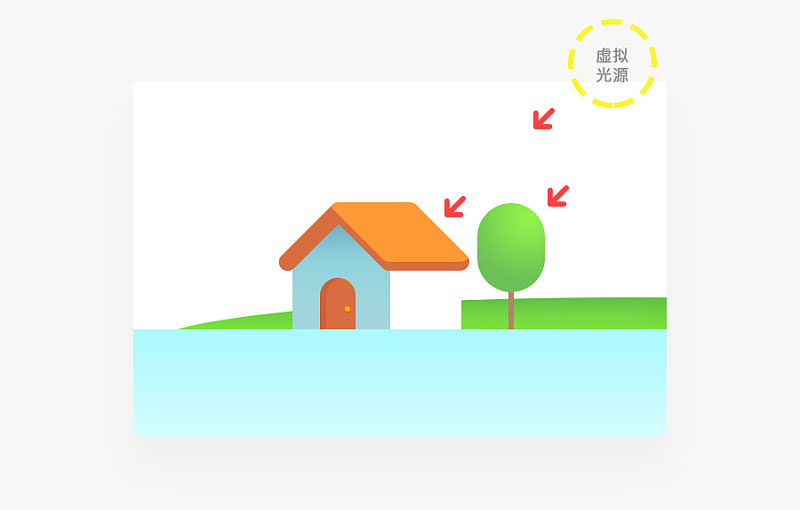 ���ֶ��������һ��ͼ���������ֲ�ͬ���Ӿ�<a href=http://m.biwataku.com/ target=_blank class=infotextkey>18luck����ȫվ</a>���