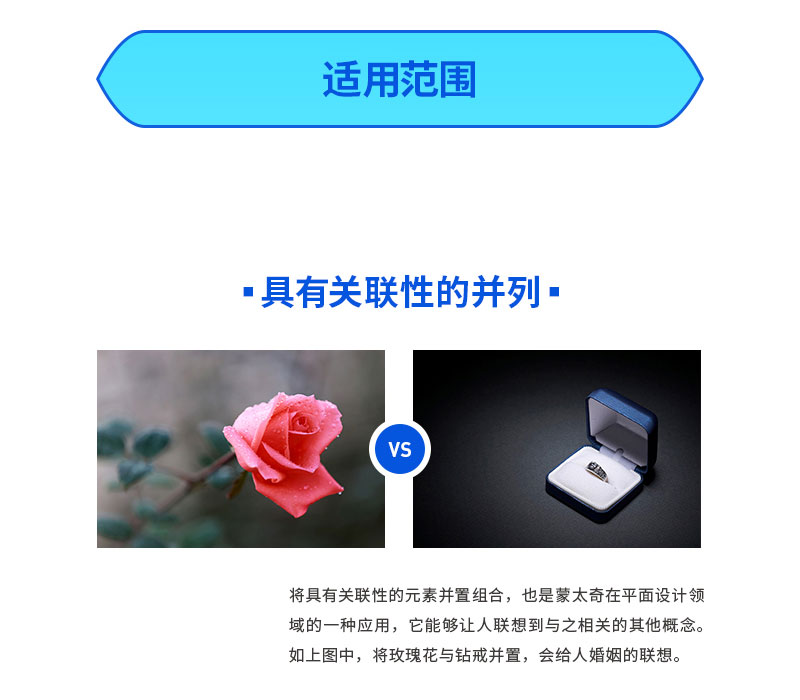 ���ֵ�ƽ����ã�����ͼƬ�ڰ�����ı��ŷ���