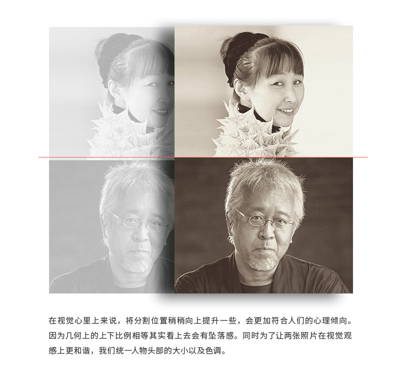 ���ֵ�ƽ����ã�����ͼƬ�ڰ�����ı��ŷ���