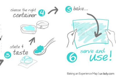 ���׸߼�18luck����ȫվʦ����δ��㿪ʼ�����û������ͼ��