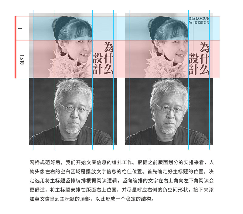 ���ֵ�ƽ����ã�����ͼƬ�ڰ�����ı��ŷ���