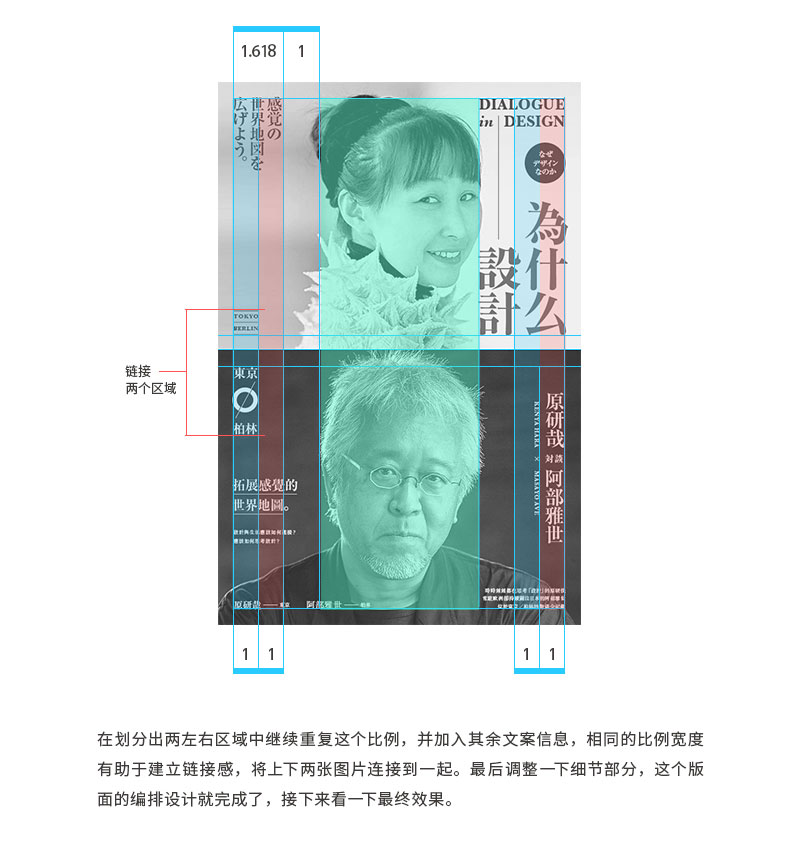 ���ֵ�ƽ����ã�����ͼƬ�ڰ�����ı��ŷ���