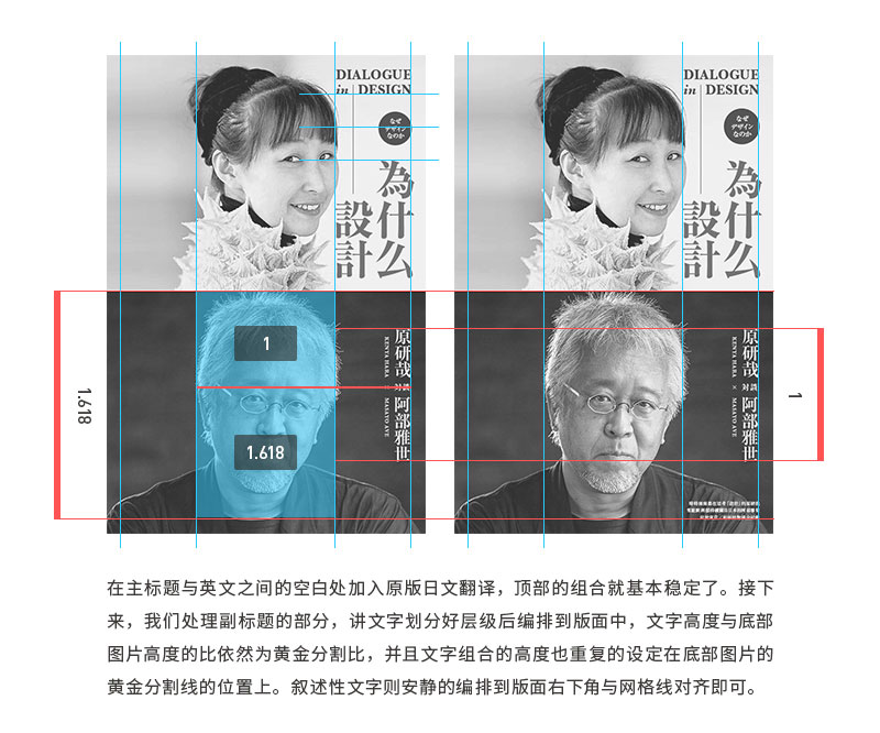 ���ֵ�ƽ����ã�����ͼƬ�ڰ�����ı��ŷ���