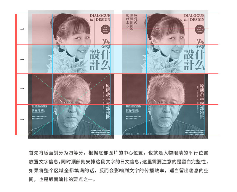 ���ֵ�ƽ����ã�����ͼƬ�ڰ�����ı��ŷ���