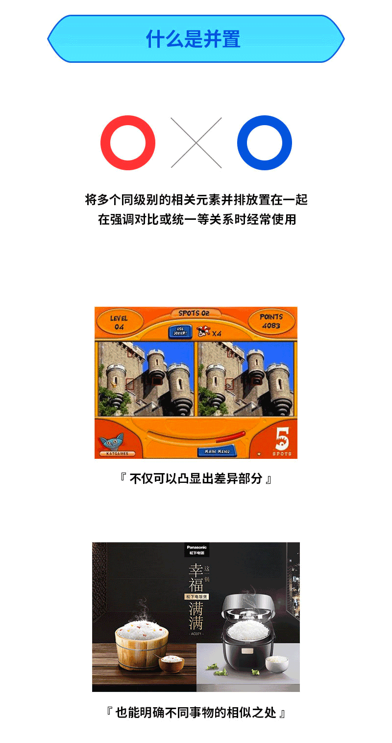 ���ֵ�ƽ����ã�����ͼƬ�ڰ�����ı��ŷ���