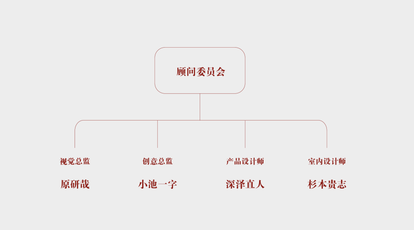 ��ӡ��Ʒ����ô��<a href=http://m.biwataku.com/ target=_blank class=infotextkey>18luck����ȫվ</a>�ģ���������������̣�