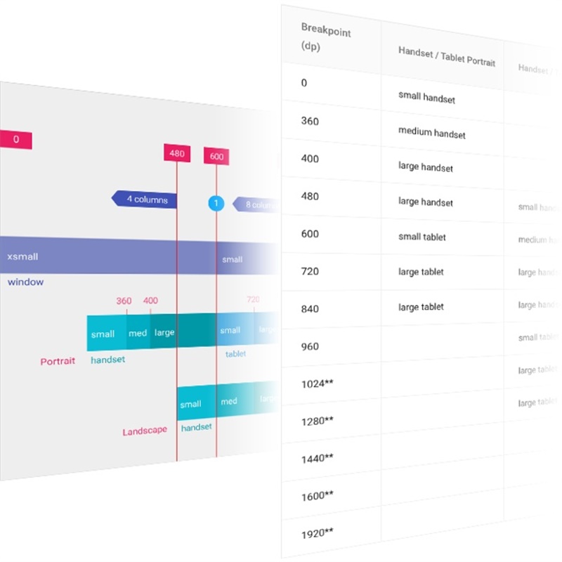 ����С���գ�3�ֹ������������Ӧʽդ��