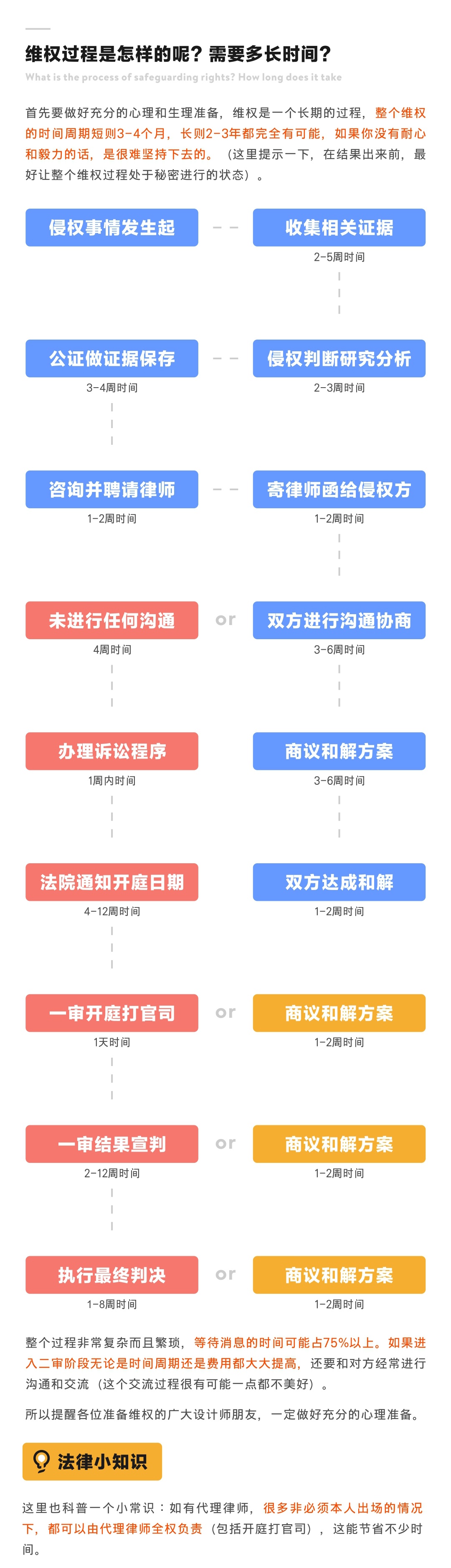 �賬��ϸ�����̸���<a href=http://m.biwataku.com/ target=_blank class=infotextkey>18luck����ȫվ</a>ʦ�����άȨ