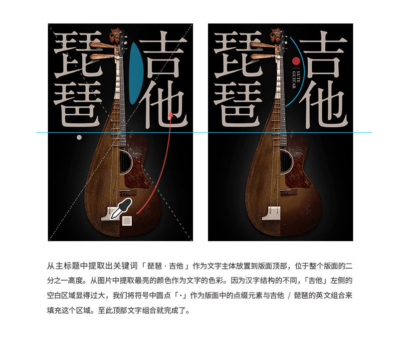 ���ֵ�ƽ����ã�����ͼƬ�ڰ�����ı��ŷ���