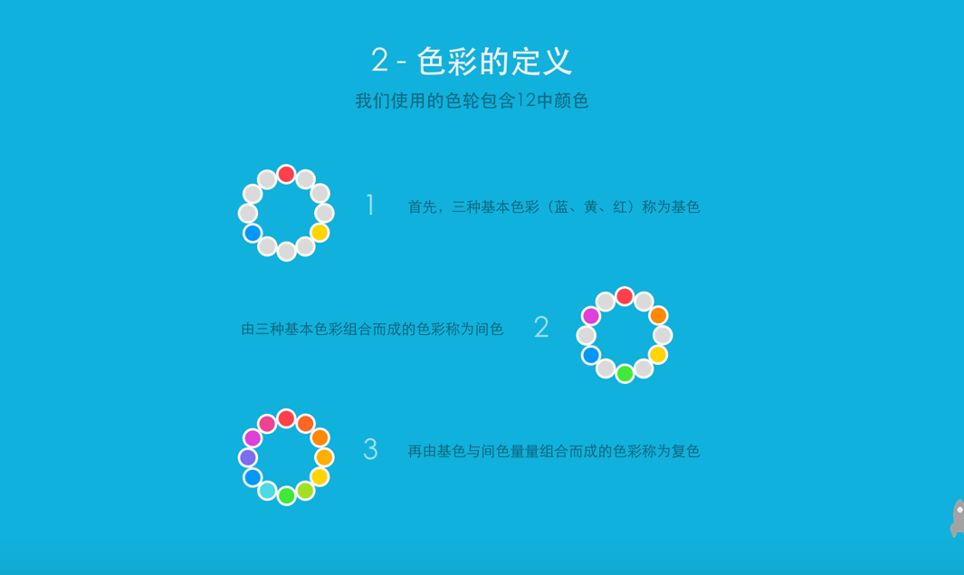 从零认识色彩和UI<a href=http://m.biwataku.com/ target=_blank class=infotextkey>18luck新利全站
</a>中的配色