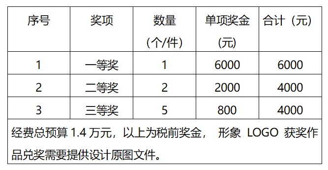 6000Ԫ �������Ļ�������<a href=http://m.biwataku.com/sheji/biaozhi/ target=_blank class=infotextkey>logo</a><a href=http://m.biwataku.com/sheji/biaozhi/ target=_blank class=infotextkey>��ʶ</a>����<a href=http://m.biwataku.com/ target=_blank class=infotextkey>18luck����ȫվ</a>