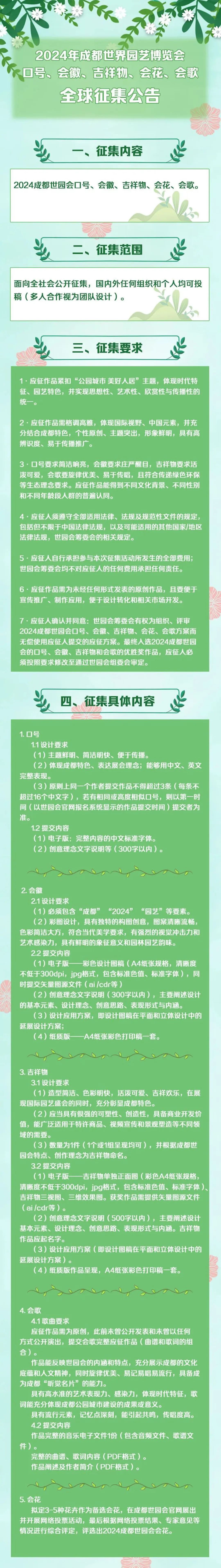 50000Ԫ 2024�ɶ���԰������Ʒ�ƿںš���ꡢ��������